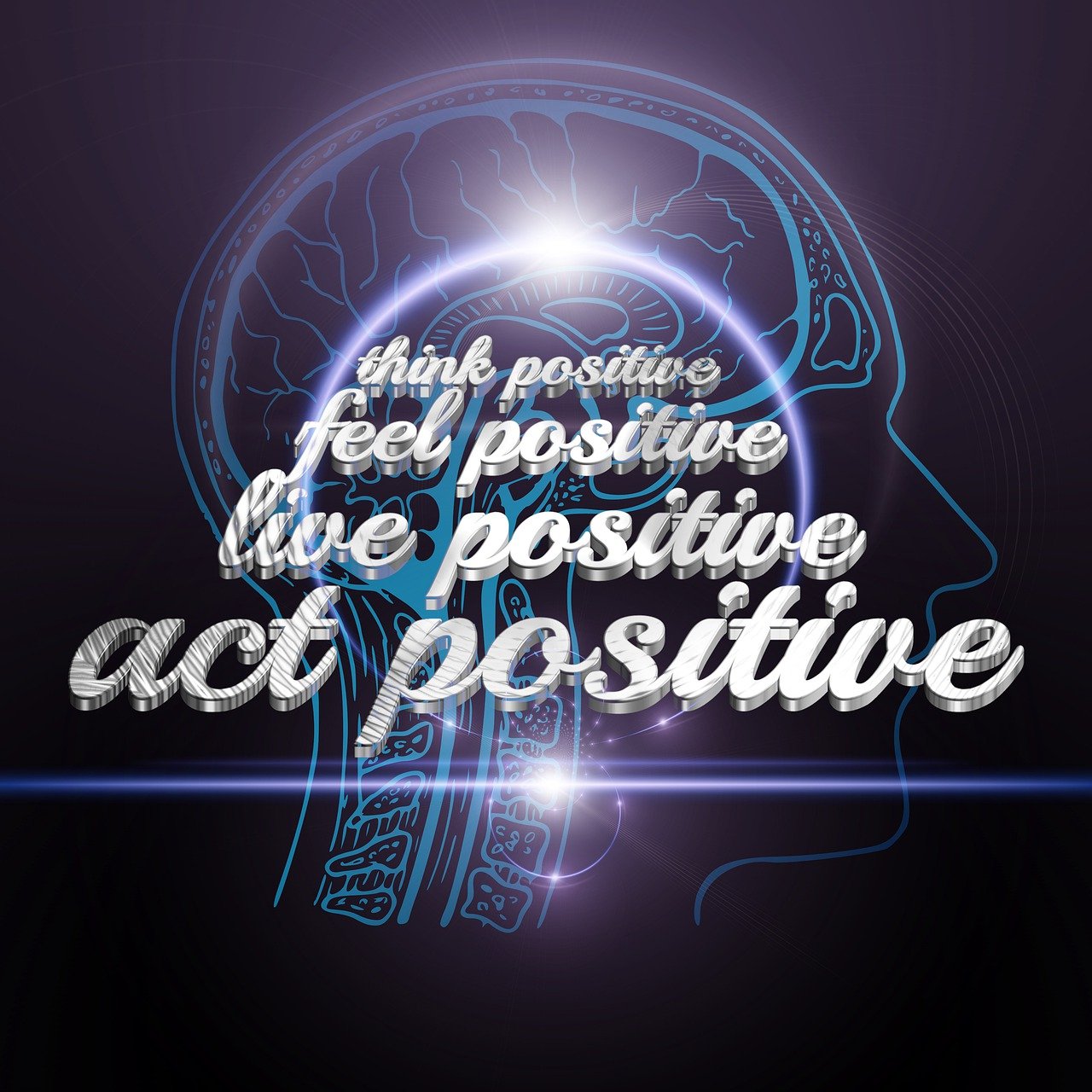 Die Bedeutung von positiver Selbstgespräche