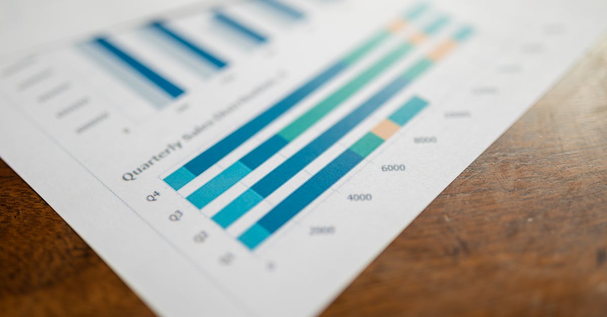 entdecken sie die neuesten wirtschaftlichen trends, die die globalen märkte prägen. analysen, prognosen und wichtige einblicke in die wirtschaftliche entwicklung und deren auswirkungen auf verschiedene branchen.