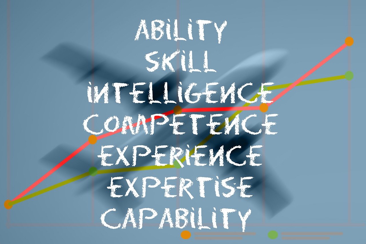 entdecken sie die bedeutung von soft skills für ihren beruflichen erfolg. erfahren sie, wie emotionale intelligenz, kommunikation und teamarbeit ihre karriere fördern können.