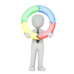 entdecken sie die besten tipps zur bürokultur und etikette, um ein harmonisches und professionelles arbeitsumfeld zu schaffen. lernen sie, wie sie kommunikationen verbessern und beziehungen im büro stärken können.